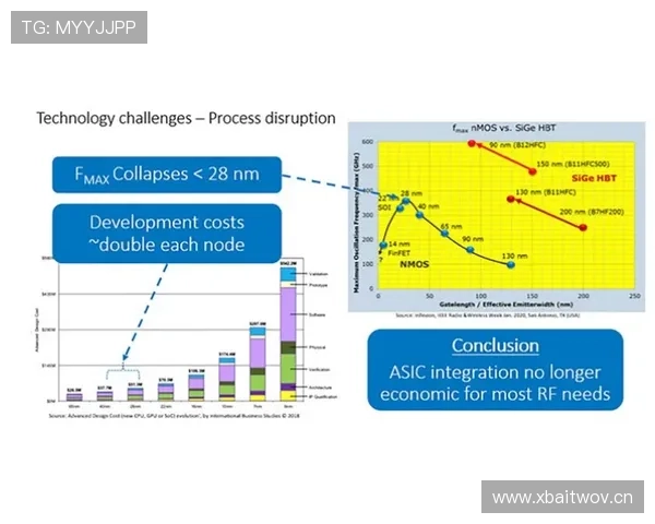 B费对阵顶级防线的持续创造机会能力解析 B费对阵顶级防线的持续创造机会能力解析