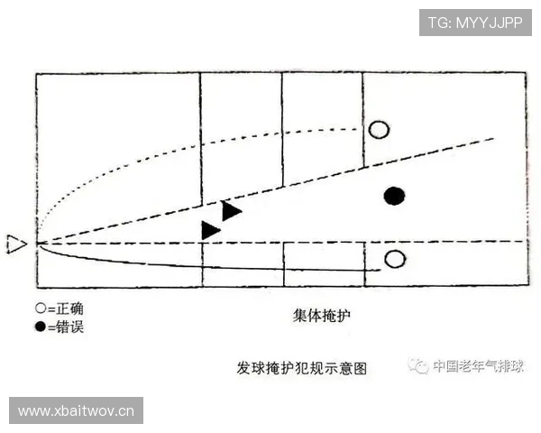 发球违例判定规则详解：裁判如何做出准确判断？
